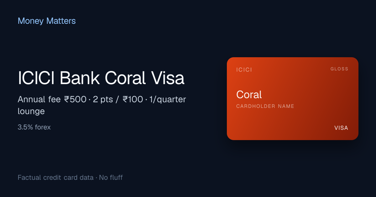 Coral Visa Credit Card – Fees, Rewards & Lounge Access | Money Matters