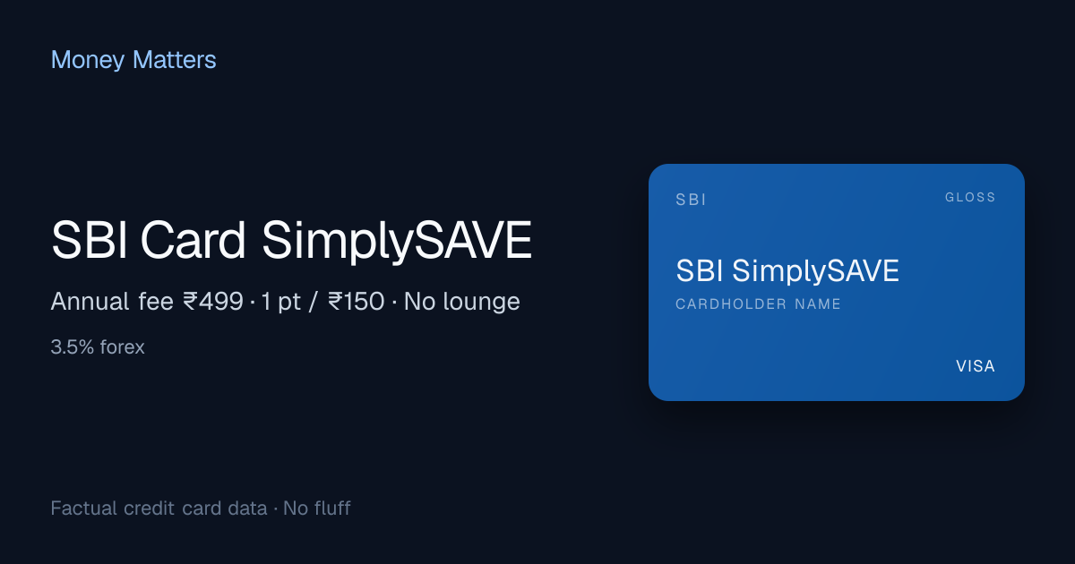SimplySAVE Credit Card – Fees & Rewards | Money Matters